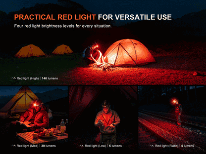 Rechargeable Multi-Beam Headlamp source view 8