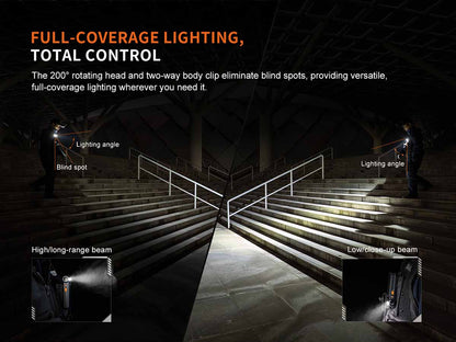 Rechargeable UV Clip-On Flashlight source view 8