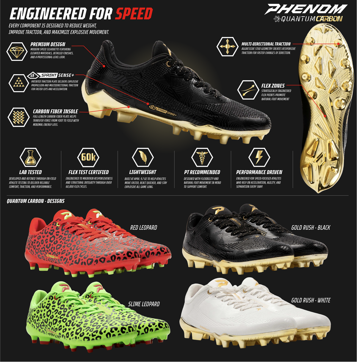 Football Cleats source view 9