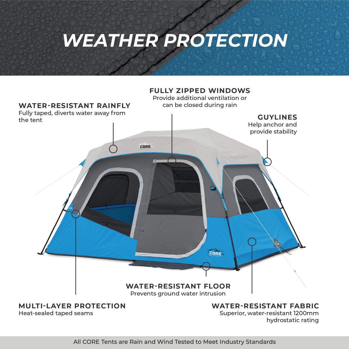 Lighted Instant Cabin Tent source view 9