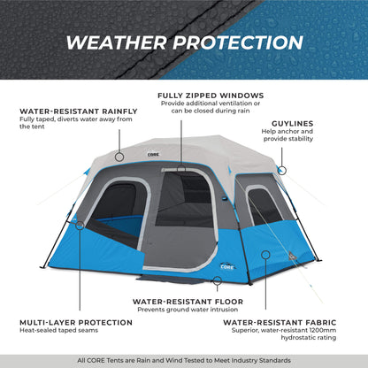 Lighted Instant Cabin Tent source view 9