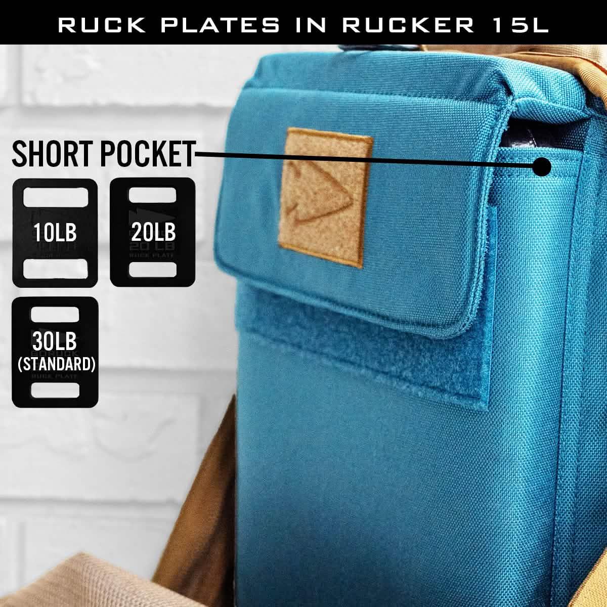 Rucking Weight Plates source view 9