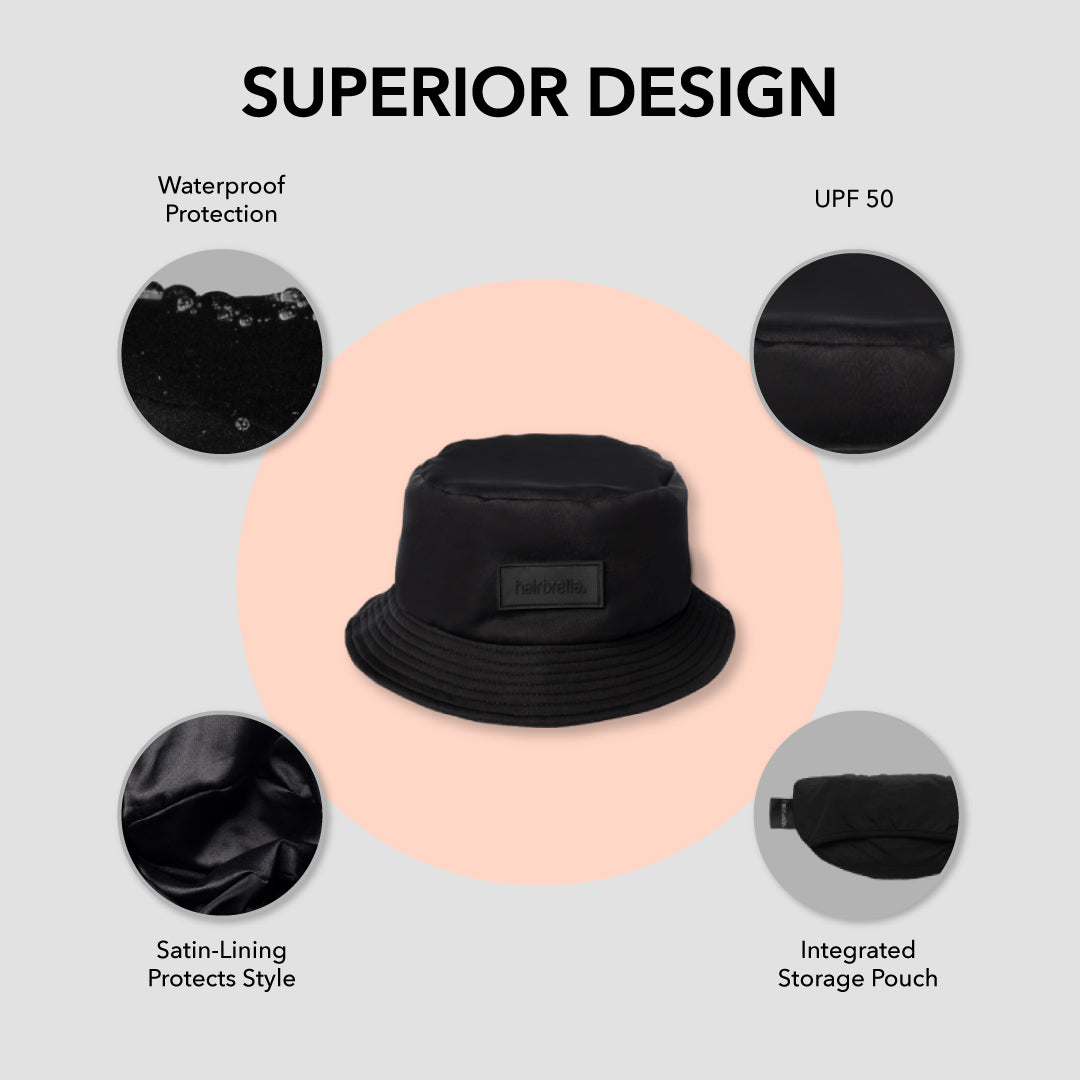 Waterproof Bucket Hat source view 9