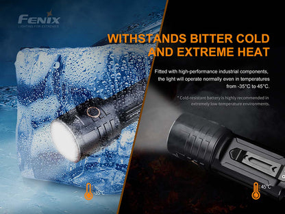 Rechargeable High-Output Flashlight source view 9