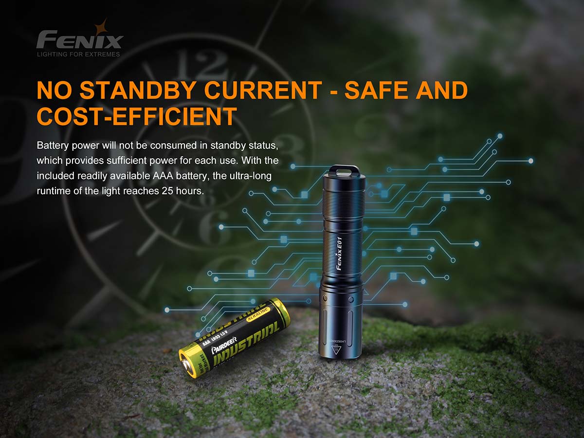AAA Pocket Flashlight source view 9