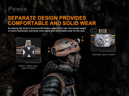 Rechargeable Headlamp source view 9