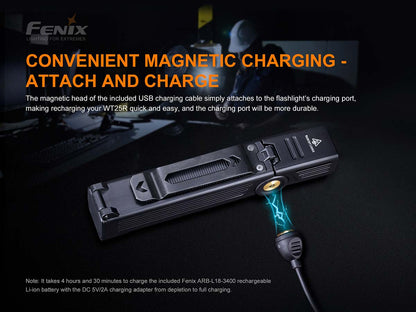 Adjustable-Head Work Flashlight source view 9