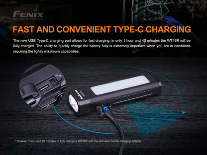 Rechargeable Magnetic Work Flashlight source view 9
