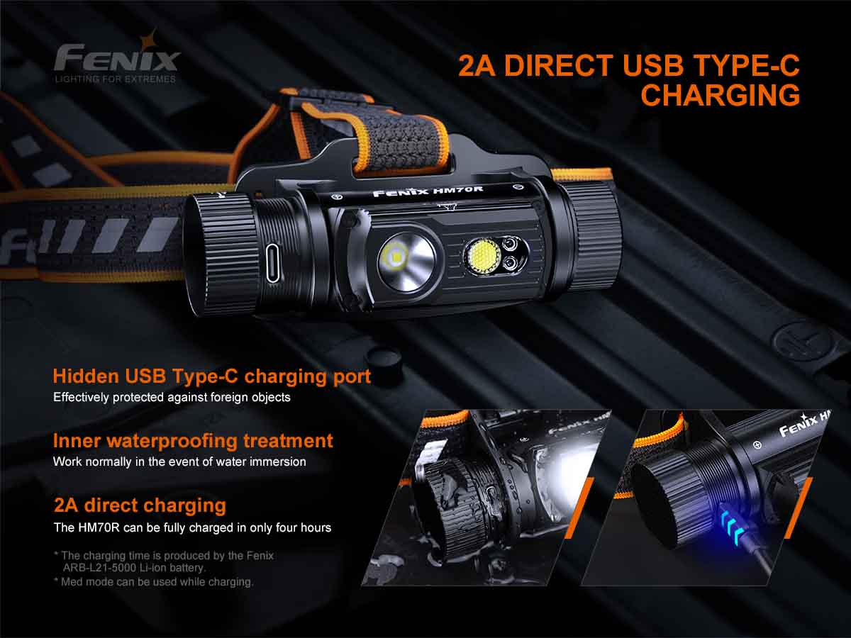 Rechargeable LED Headlamp source view 9