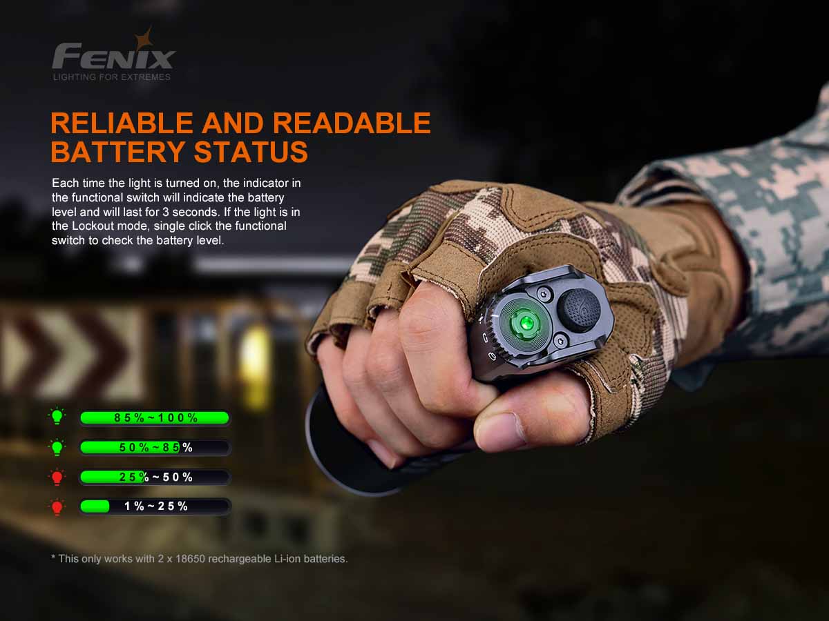Tactical Flashlight source view 9