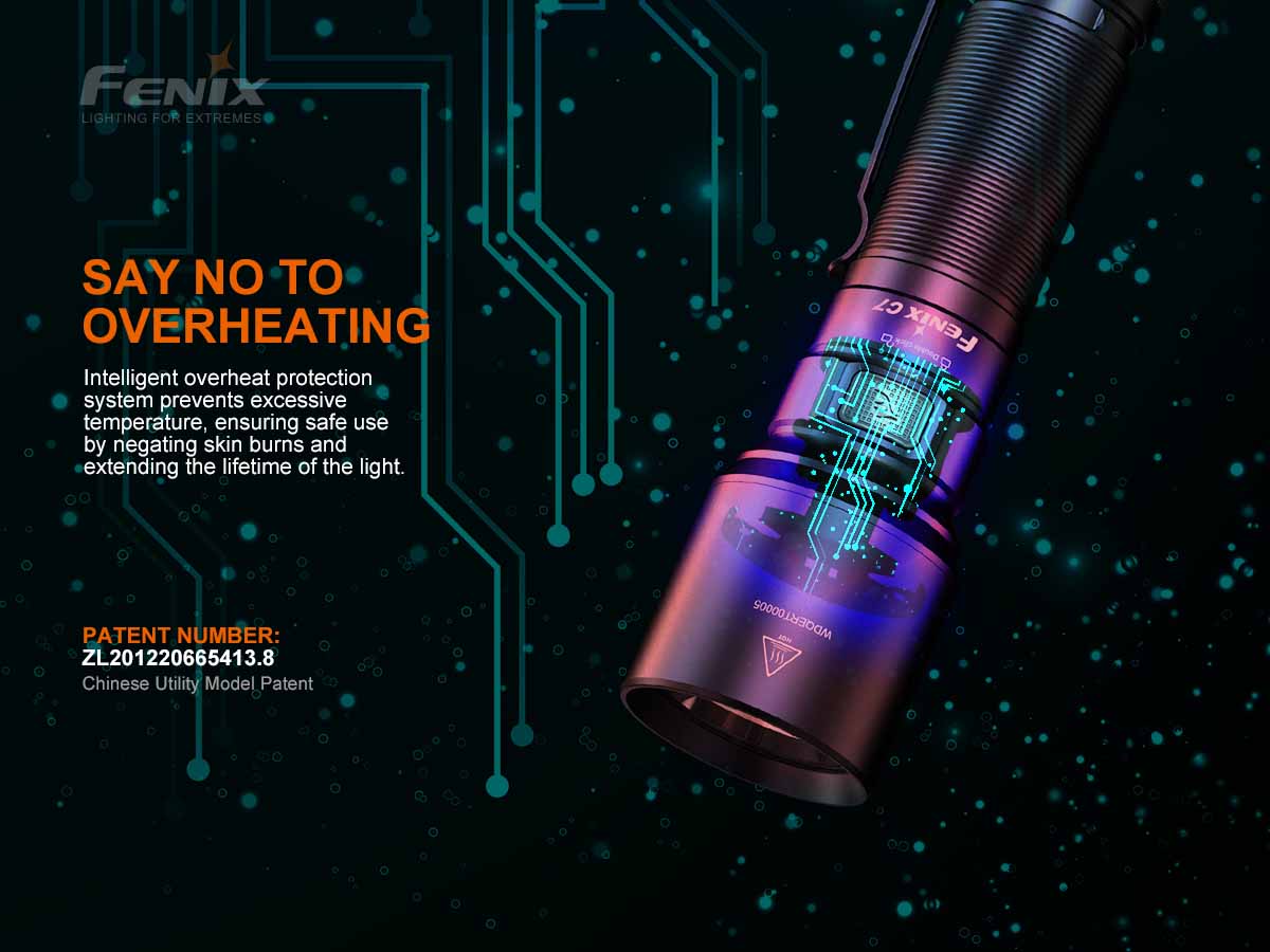 Rechargeable Magnetic Work Flashlight source view 9