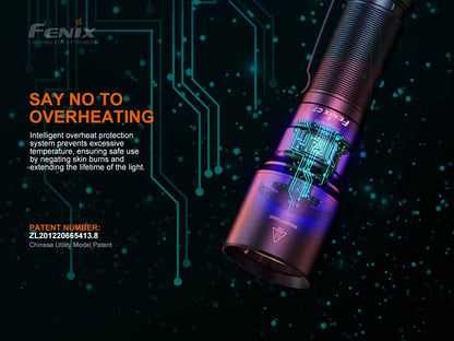 Rechargeable Magnetic Work Flashlight source view 9