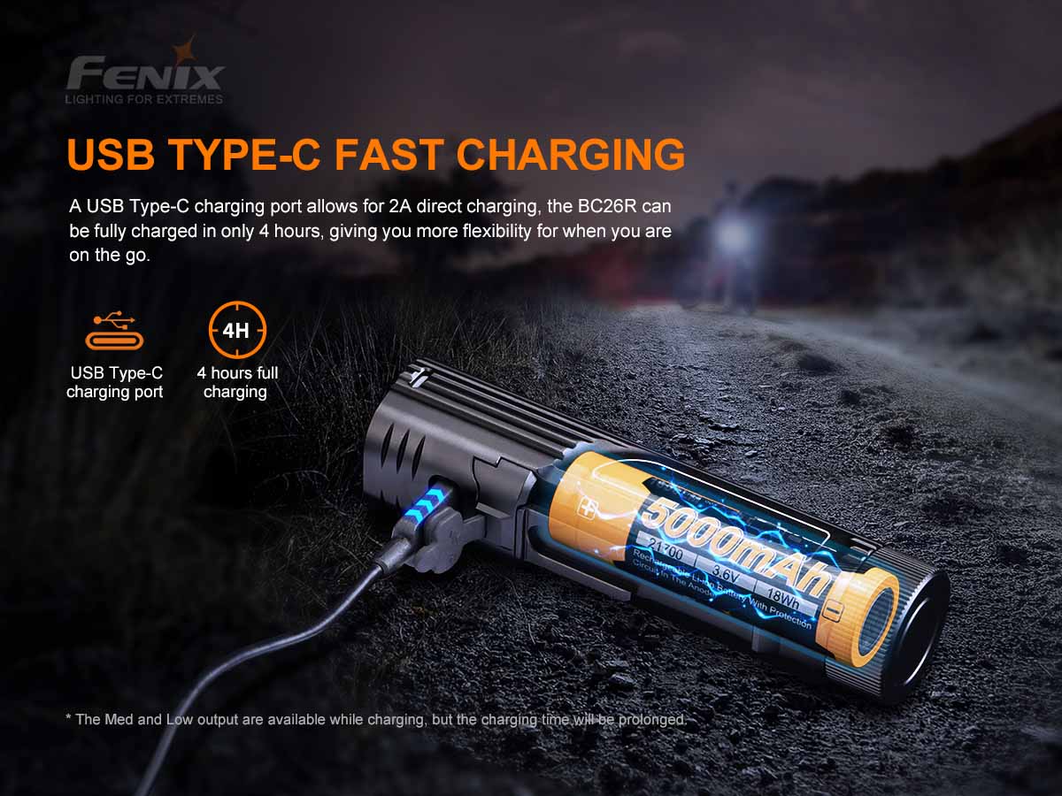 Rechargeable Bicycle Light source view 9