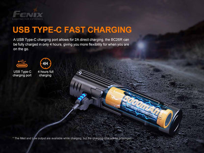 Rechargeable Bicycle Light source view 9