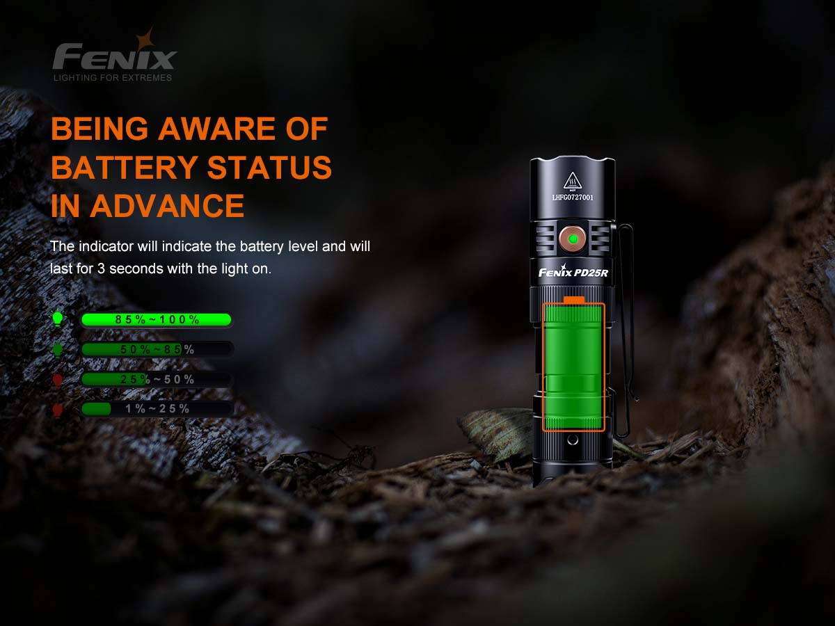 Rechargeable EDC Flashlight source view 9