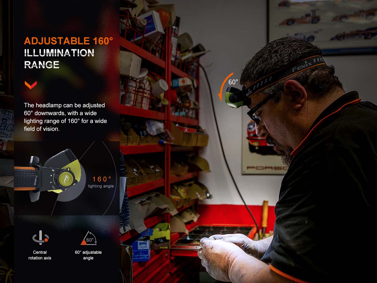 Rechargeable Work Headlamp source view 9