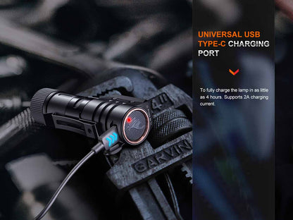 Rechargeable LED Headlamp source view 9