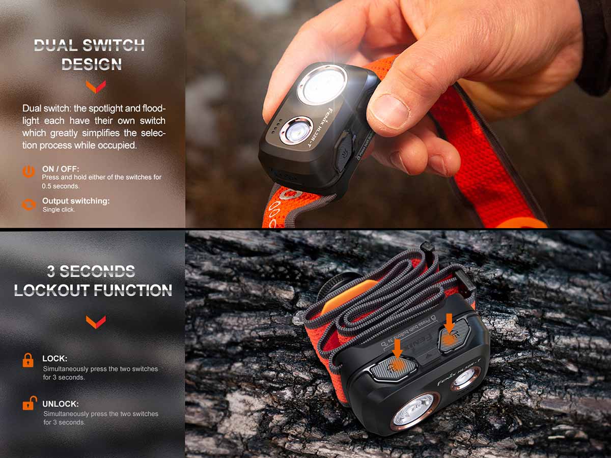 Rechargeable Trail Running Headlamp source view 9