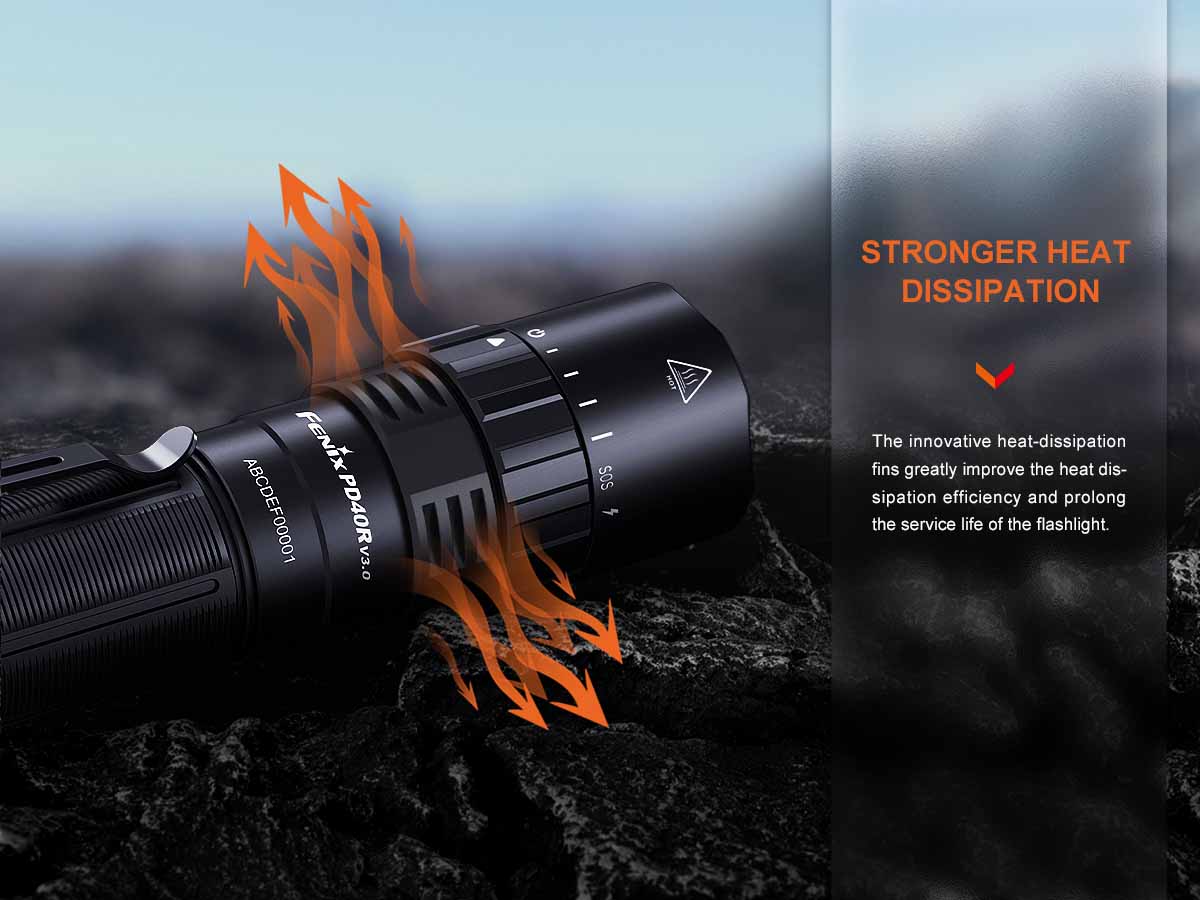 Rechargeable Rotary-Switch Flashlight source view 9