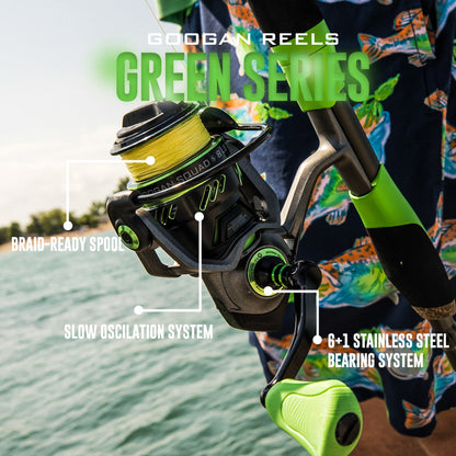 Spinning Reel source view 9