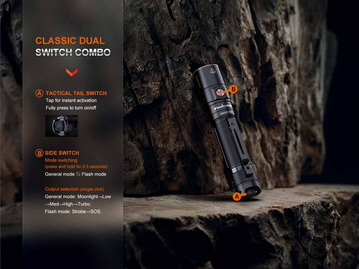 Rechargeable EDC Flashlight source view 9