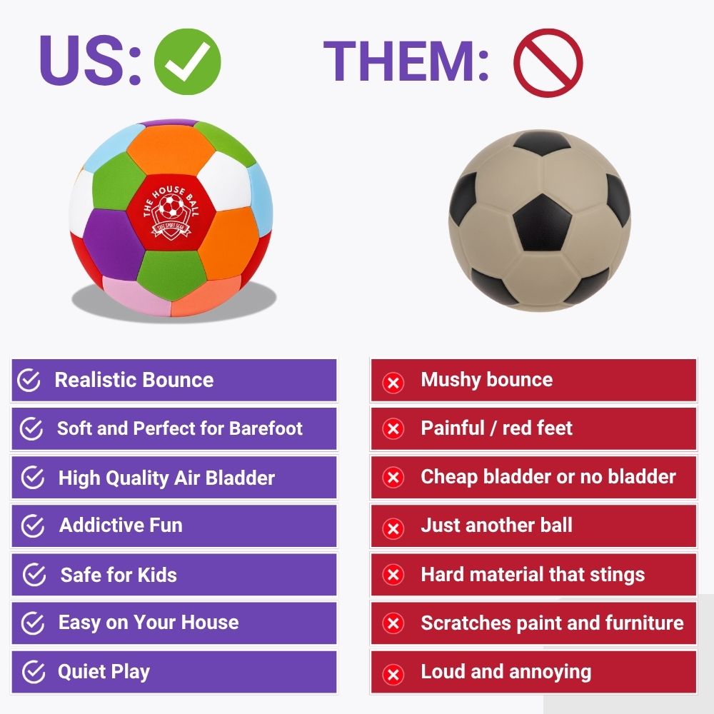Soft Indoor Soccer Ball source view 9