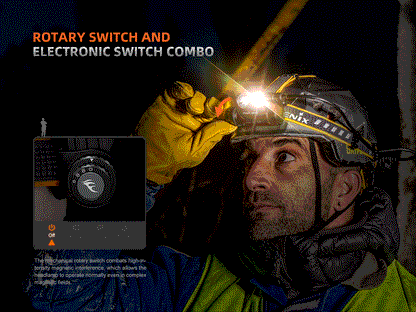 Rechargeable Multi-Beam Headlamp source view 9