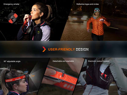 Rechargeable Trail Headlamp source view 9