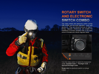 Rechargeable Professional Headlamp source view 9