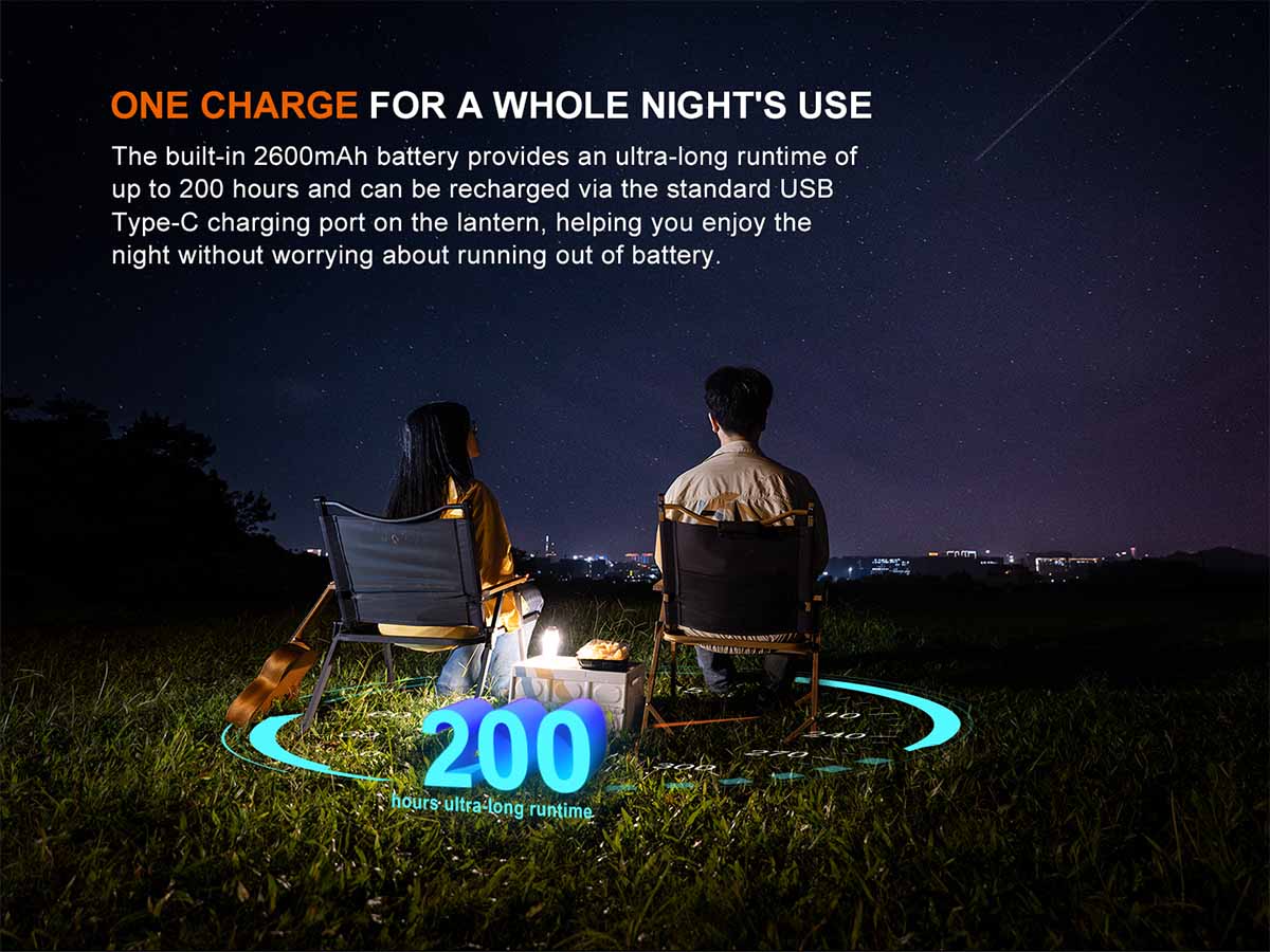 Rechargeable Camping Lantern source view 9