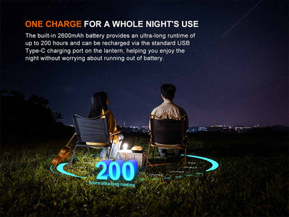 Rechargeable Camping Lantern source view 9