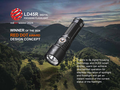 Adjustable Beam Flashlight source view 9