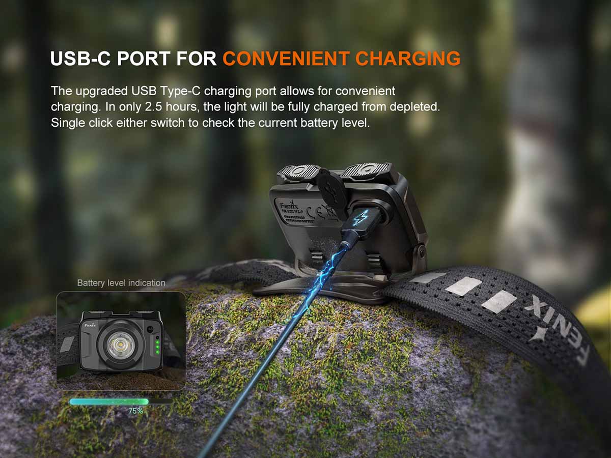 Rechargeable Headlamp source view 9