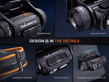 Rechargeable Multi-Beam Headlamp source view 9