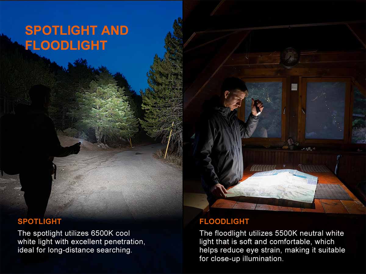 Rechargeable Flat EDC Flashlight source view 9
