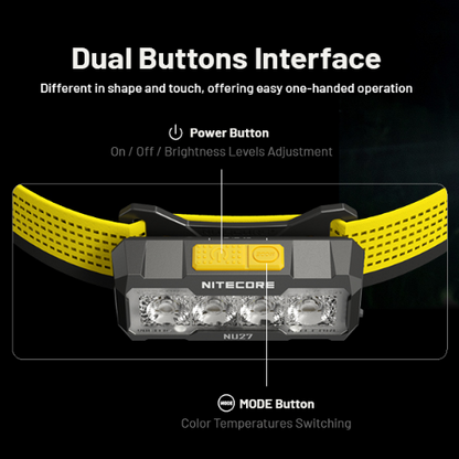 Multi-Color Rechargeable Headlamp source view 9