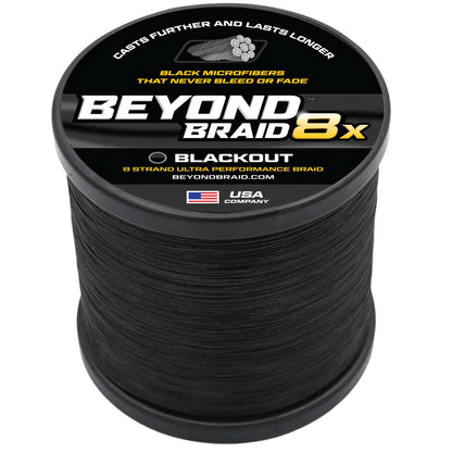 Braided Fishing Line source view 9