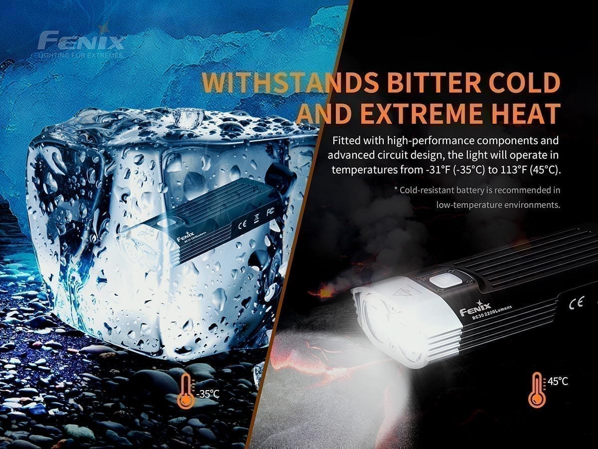 High-Output Bicycle Headlight source view 10