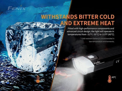 High-Output Bicycle Headlight source view 10