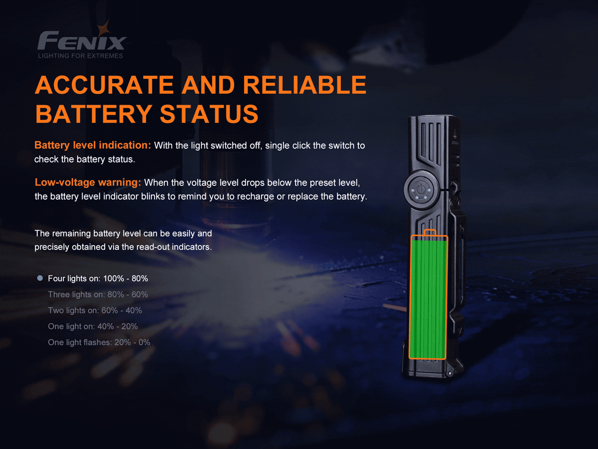 Adjustable-Head Work Flashlight source view 10