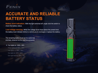 Adjustable-Head Work Flashlight source view 10