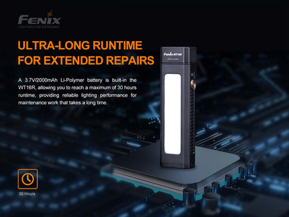 Rechargeable Magnetic Work Flashlight source view 10