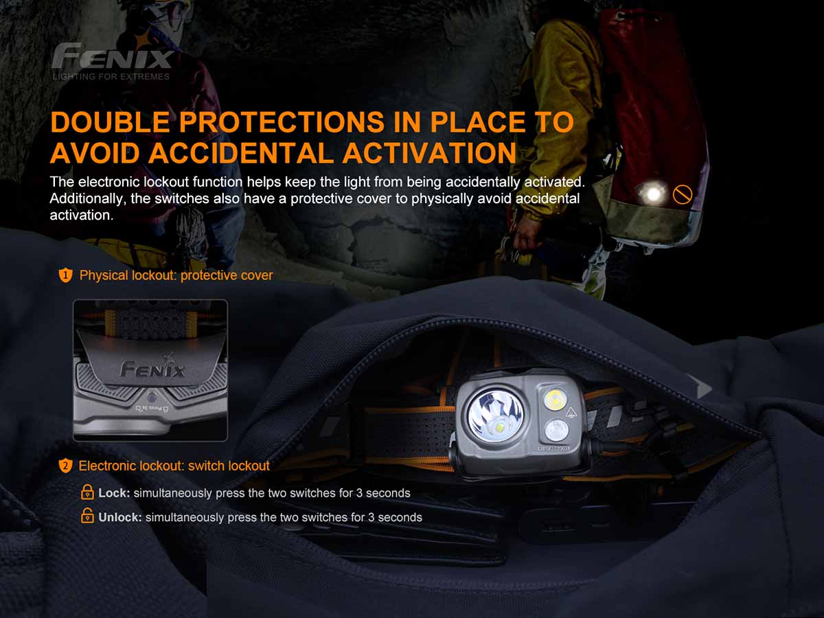 Rechargeable Multi-Beam Headlamp source view 10