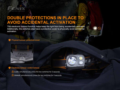 Rechargeable Multi-Beam Headlamp source view 10
