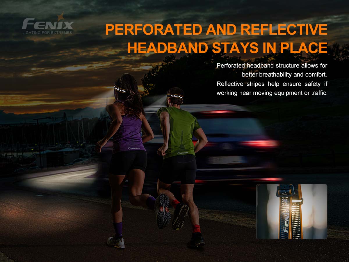 Rechargeable LED Headlamp source view 10