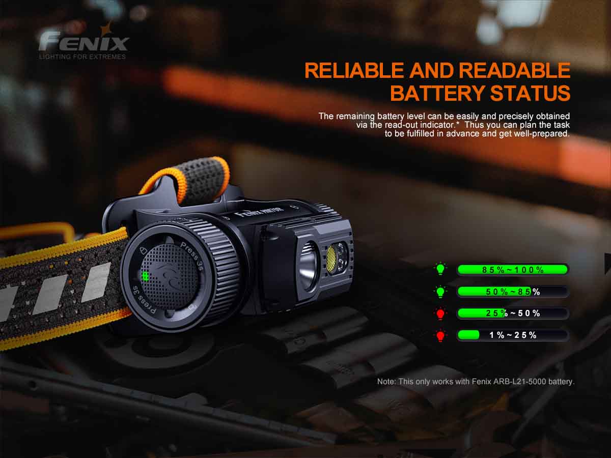 Rechargeable LED Headlamp source view 10