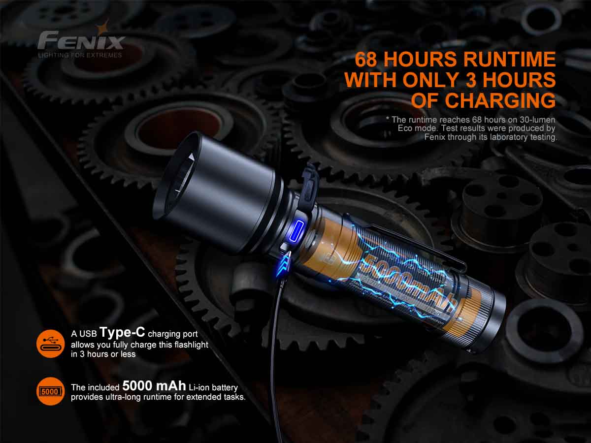 Rechargeable Magnetic Work Flashlight source view 10