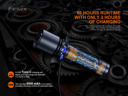 Rechargeable Magnetic Work Flashlight source view 10