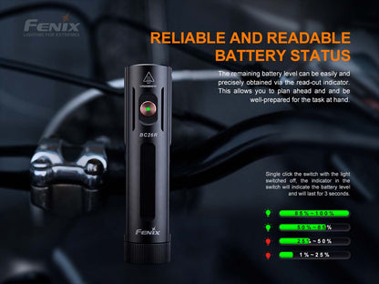 Rechargeable Bicycle Light source view 10