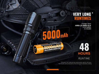 Rechargeable Handheld Flashlight source view 10
